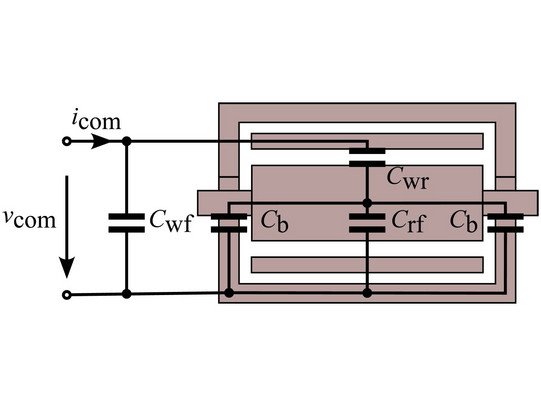 Gezeigt ist ein schematischer Motor mit den dazugehörigen Kapazitäten und der Gleichtaktspannung am Eingang.