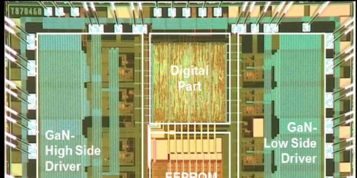Abbildung eines entwickelten konfigurierbaren Gate Treiber Chips