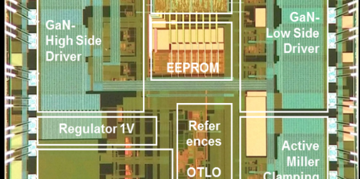 Abbildung eines entwickelten konfigurierbaren Gate Treiber Chips