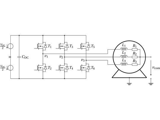 Zu sehen ist der Aufbau eines Frequnzumrichters, welcher aus sechs Schaltern besteht. Die Angesteuerte Maschine ist ebenfalls gezeigt, an welcher die Gleichtaktspannung im Sternpunkt eingezeichnet ist.