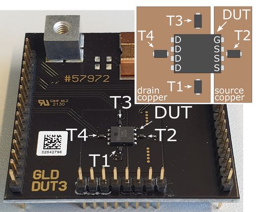 Testanordnung Foto und Skizze eines Testboards zur thermischen Charakterisierung von Leistungshalbleitern